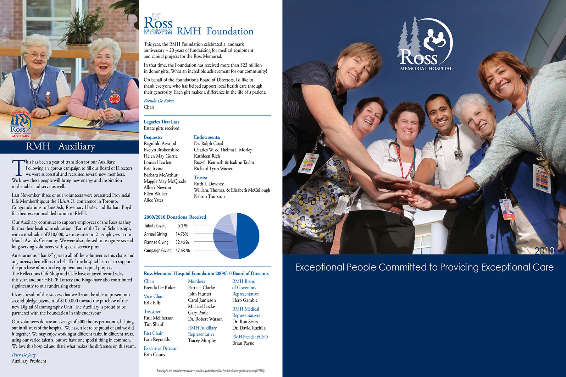 rmh_2010_annual_report_folder-1